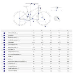 Giant EXPLORE E+ 2D GTS - Heren E-Bike Trekking - 2022 - Metallic Navy / Black Satin-gloss - B-Keus -Giant geo 1089841