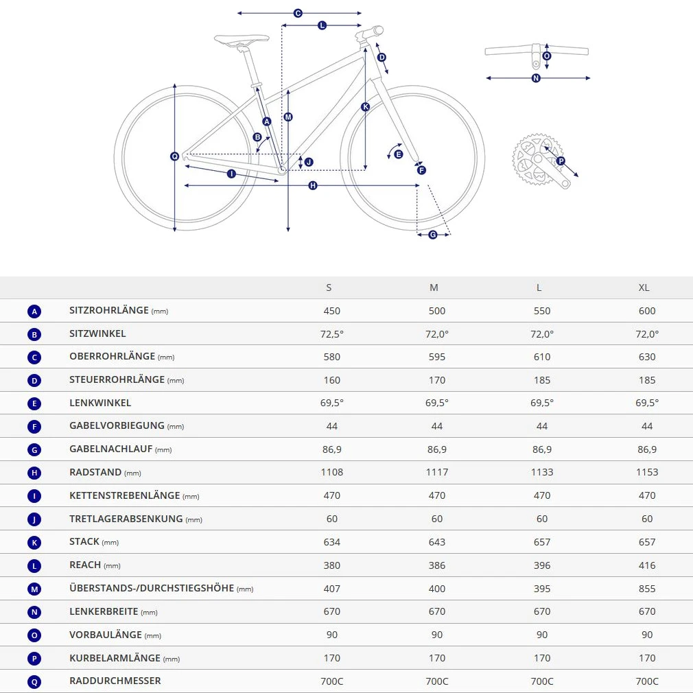 Giant DAILYTOUR E+ 3 RC Dash LDS - Easy Entry City E-Bike - 2023 - Rosewood 4 Giant DAILYTOUR E+ 3 RC Dash LDS - Easy Entry City E-Bike - 2023 - Rosewood - Afbeelding 2