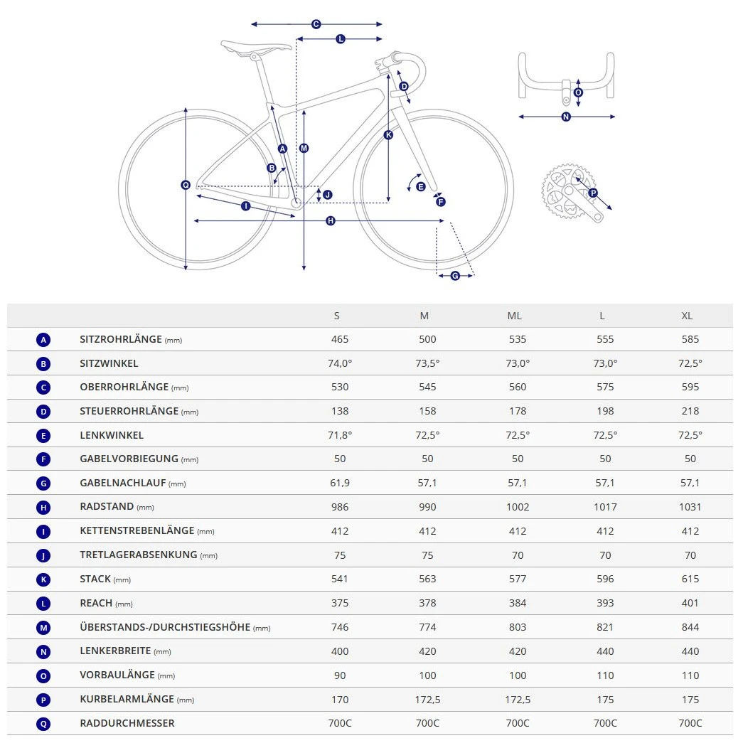 Giant CONTEND 1 - Shimano Sora Road Bike - 2023 - Rosewood 4 Giant CONTEND 1 - Shimano Sora Road Bike - 2023 - Rosewood - Afbeelding 2