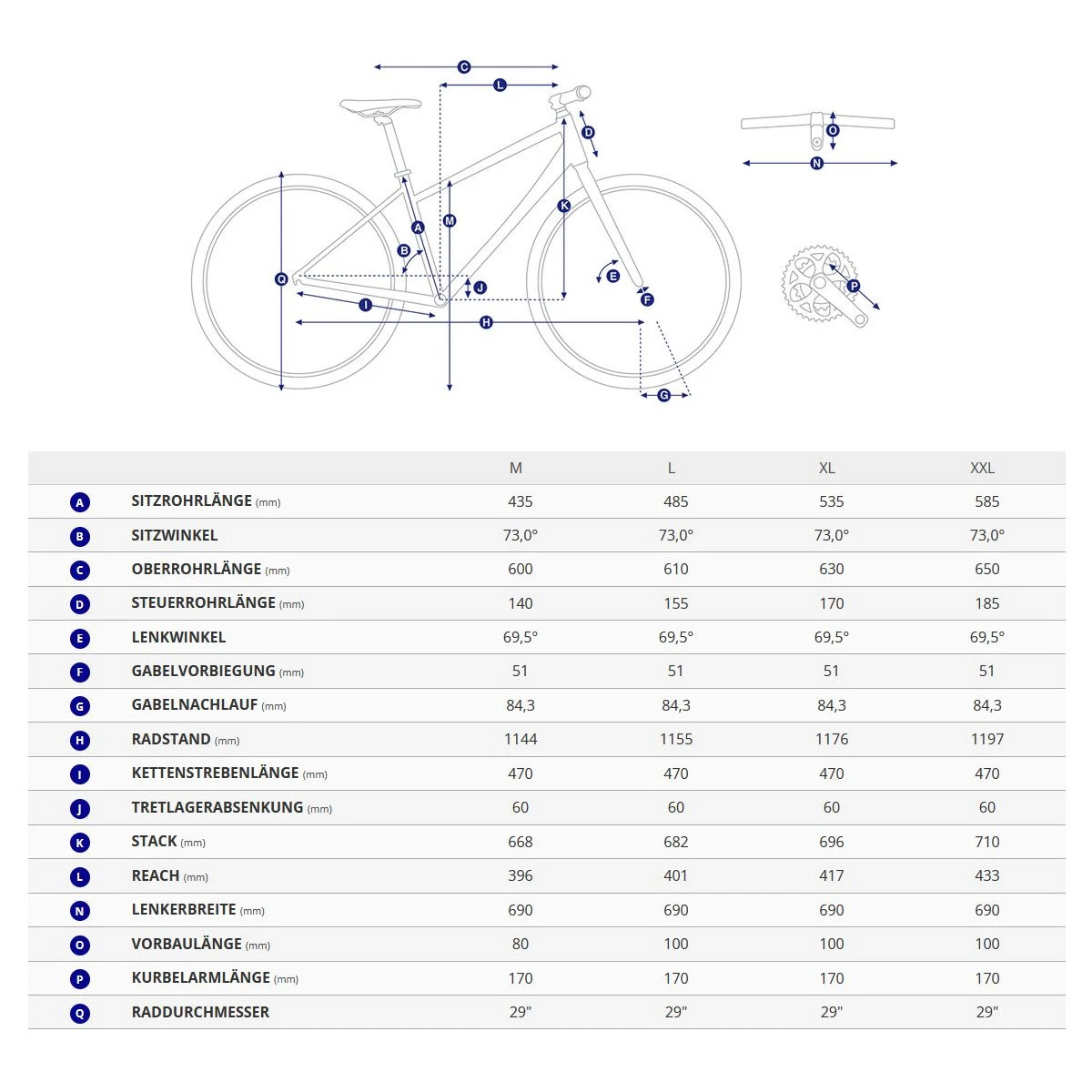 Giant EXPLORE E+ 1 GTS - Heren Trekking E-Bike - 2023 - Misty Forest 4 Giant EXPLORE E+ 1 GTS - Heren Trekking E-Bike - 2023 - Misty Forest - Afbeelding 2