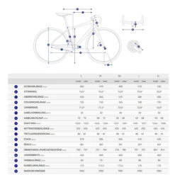 Giant REVOLT ADVANCED 3 GRX/Tiagra Carbon Gravel Bike - 2023 - Terracotta 5 Giant REVOLT ADVANCED 3 GRX/Tiagra Carbon Gravel Bike - 2023 - Terracotta -Giant geo1 1131120