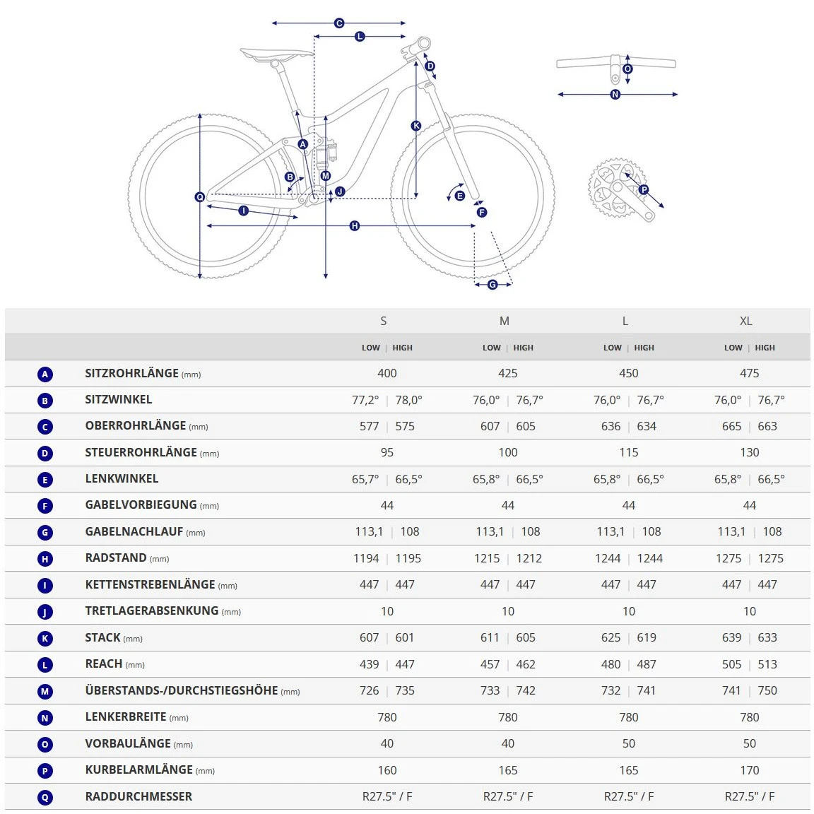 Giant TRANCE X ADVANCED E+ ELITE 1 - Carbon Electric Mountain Bike - 2023 - Gunmetal Black 4 Giant TRANCE X ADVANCED E+ ELITE 1 - Carbon Electric Mountain Bike - 2023 - Gunmetal Black - Afbeelding 2